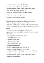 Referāts 'Kolonna Hotel Group', 21.