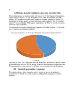 Referāts 'Evergreenu jeb populāro mūžzaļo skaņdarbu uztvere jauniešu vidū', 9.