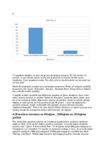 Referāts 'Evergreenu jeb populāro mūžzaļo skaņdarbu uztvere jauniešu vidū', 10.