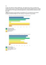 Referāts 'Evergreenu jeb populāro mūžzaļo skaņdarbu uztvere jauniešu vidū', 11.