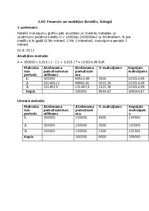 Paraugs '3. KD Finansēs un nodokļos (kredīts, līzings)', 1.