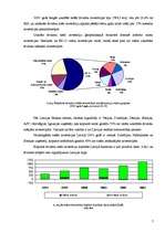 Referāts 'Latvijas maksājuma bilances kapitāla un finanšu konta analīze', 7.