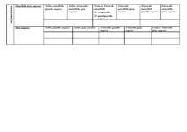 Konspekts 'Augšņu tipu tabula', 2.