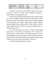 Referāts 'Līzinga izmantošana uzņēmējdarbībā', 10.