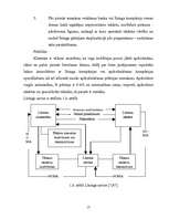 Referāts 'Līzinga izmantošana uzņēmējdarbībā', 17.