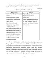 Referāts 'Līzinga izmantošana uzņēmējdarbībā', 19.