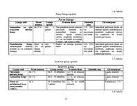 Referāts 'Līzinga izmantošana uzņēmējdarbībā', 23.