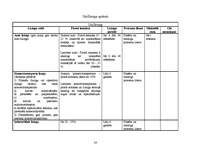 Referāts 'Līzinga izmantošana uzņēmējdarbībā', 24.