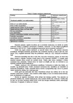 Prezentācija 'SQL valodas pamatkonstrukcijas', 18.