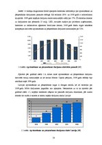 Diplomdarbs 'Privāto uzņēmumu novērtēšana apvienošanas un pārņemšanas procesos', 26.