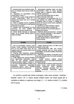 Diplomdarbs 'Privāto uzņēmumu novērtēšana apvienošanas un pārņemšanas procesos', 53.