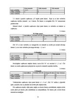 Diplomdarbs 'Privāto uzņēmumu novērtēšana apvienošanas un pārņemšanas procesos', 54.