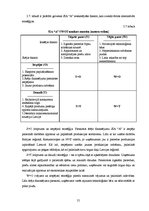 Diplomdarbs 'Privāto uzņēmumu novērtēšana apvienošanas un pārņemšanas procesos', 55.