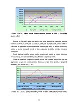 Diplomdarbs 'Privāto uzņēmumu novērtēšana apvienošanas un pārņemšanas procesos', 58.