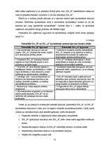 Diplomdarbs 'Privāto uzņēmumu novērtēšana apvienošanas un pārņemšanas procesos', 74.