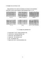 Referāts 'Ķieģeļu sienas', 12.