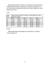 Referāts 'Ķieģeļu sienas', 14.