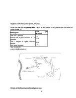 Referāts 'Divu dienu maršruts pa Cēsīm', 17.