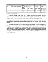 Referāts 'Divu dienu maršruts pa Cēsīm', 19.