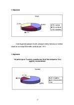 Referāts 'Apavu attīstība', 17.