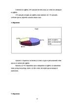 Referāts 'Apavu attīstība', 18.