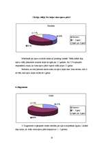 Referāts 'Apavu attīstība', 19.