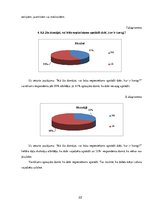 Referāts 'Ainavu dizains', 20.