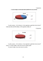 Referāts 'Ainavu dizains', 21.