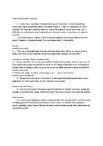 Konspekts 'Sodīta cilvēka apraksts un intervija', 1.