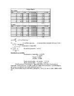 Konspekts 'Maiņstrāva', 2.