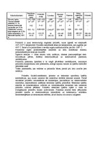 Referāts 'Polimēru materiālu elektriskās īpašības', 9.