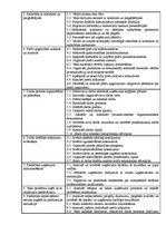 Paraugs 'Komercdirektora amata apraksts', 2.