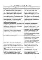 Konspekts 'Indriķa hronika', 1.