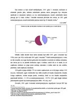 Biznesa plāns 'Biznesa plāns SIA "Consulting plus"', 16.