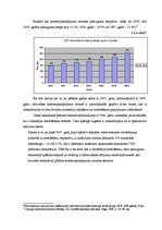 Biznesa plāns 'Biznesa plāns SIA "Consulting plus"', 17.