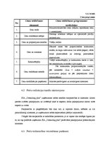 Biznesa plāns 'Biznesa plāns SIA "Consulting plus"', 23.