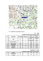 Biznesa plāns 'Biznesa plāns SIA "Consulting plus"', 27.