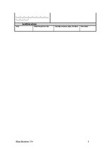 Biznesa plāns 'Biznesa plāns SIA "Consulting plus"', 60.