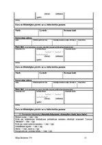 Biznesa plāns 'Biznesa plāns SIA "Consulting plus"', 64.