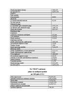 Referāts 'Kvalitātes vadība SIA "Drop"', 5.