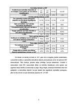 Referāts 'Nerezidentu depozītu ietekme uz Latvijas iekšzemes kopproduktu', 9.