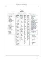 Prakses atskaite 'Problēmu analīzes aspekti zemes robežu ierādīšanā un pieļauto kļūdu tiesiskais r', 8.