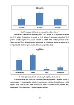 Referāts 'Personāla atlases procesa izvērtējums Valsts sociālās apdrošināšanas aģentūrā', 28.