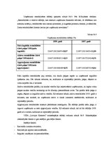 Referāts 'VSIA "Latvijas Koncerti" gada pārskata analīze', 13.