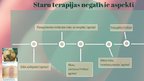 Prezentācija 'Staru terapija', 17.
