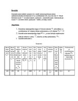 Prakses atskaite 'Elektriskās mikromašīnas', 2.