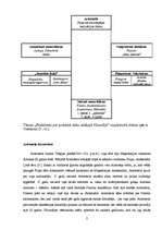 Referāts 'Aristotelis', 2.