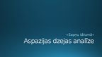 Prezentācija 'Aspazijas dzejas analīze "Sapņu tālumā"', 1.