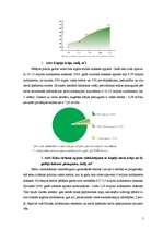Referāts 'Latvijas meža resursi', 5.