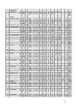 Referāts 'Dzīvojamās ēkas apkure un ventilācija', 11.